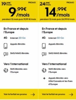 forfait-sosh-20go-50go