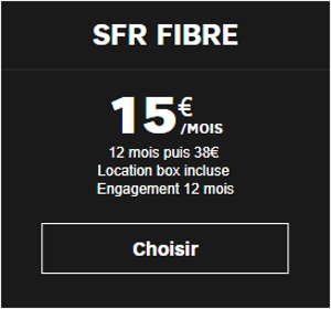 Box-SFR-Starter-Fibre-Promo