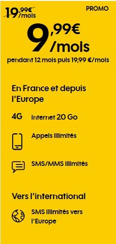 Forfait SOSH 20Go en promo