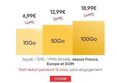 Forfait Prixtel série spéciale