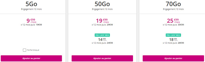 Forfaits Sensation Bouygues Telecom