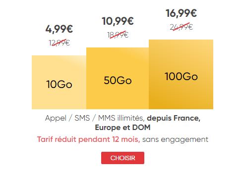 Série Spéciale Prixtel