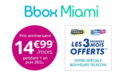 Box Internet : Les bons plans de dernière minute (Bbox, Red, SFR ...)