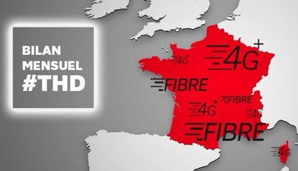 4G et Fibre : Un point sur les déploiements de l'opérateur SFR-Altice