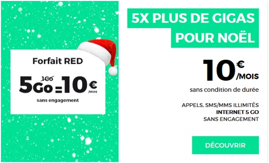 Nouveau : Découvrez la nouvelle gamme de forfaits RED By SFR