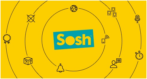 Tout savoir sur le nouveau forfait SOSH 20Go sans engagement