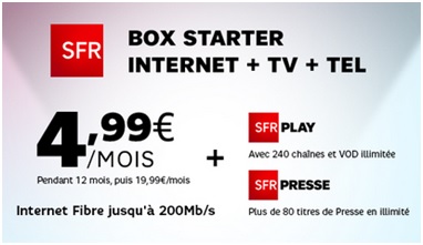 Prolongation : La Box Starter de SFR à 4.99 euros en vente privée jusqu'au 4 décembre