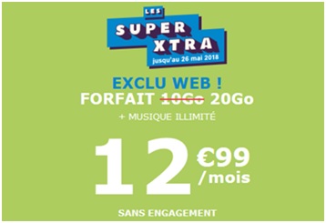 Tout savoir sur le Forfait SIM 20Go à 12.99 euros chez La Poste Mobile