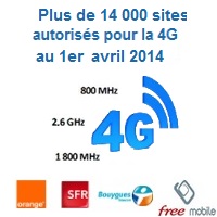 Couverture 4G : Le leader Bouygues Telecom est suivi de près par Orange !