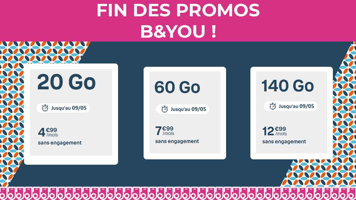 Attention ! Moins de 24h pour profiter des forfaits Bouygues Telecom en promo à moins de 8€ !
