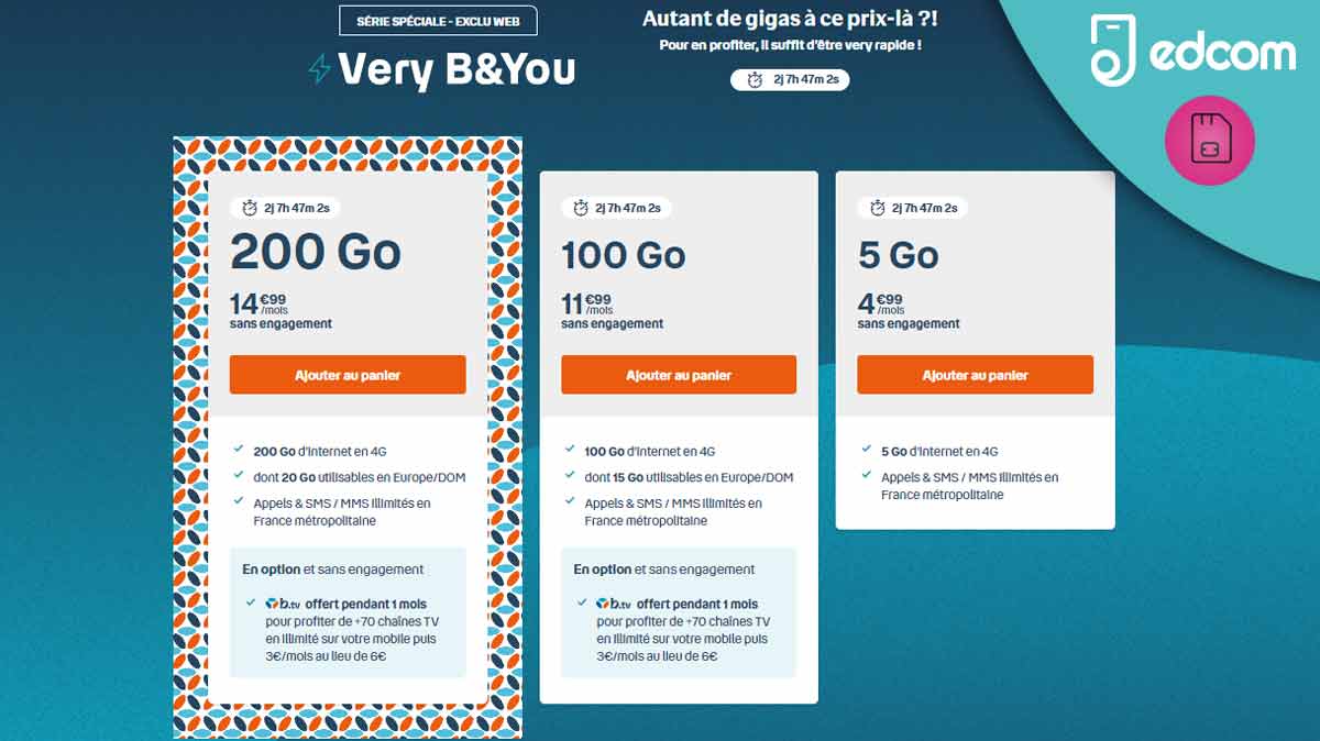Bouygues Telecom : Le retour des offres Very B&You 100 et 200Go dès 11,99€ par mois