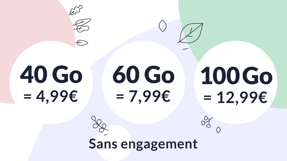 BON PLAN ! Votre forfait mobile sans engagement dès 4,99€ par mois !