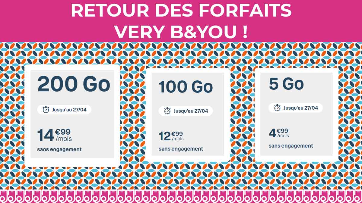 BONNE NOUVELLE : prolongation jusqu'au 27 avril des forfaits mobiles Very B&You à moins de 15€ !