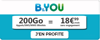 Forfait B&You 200 Go