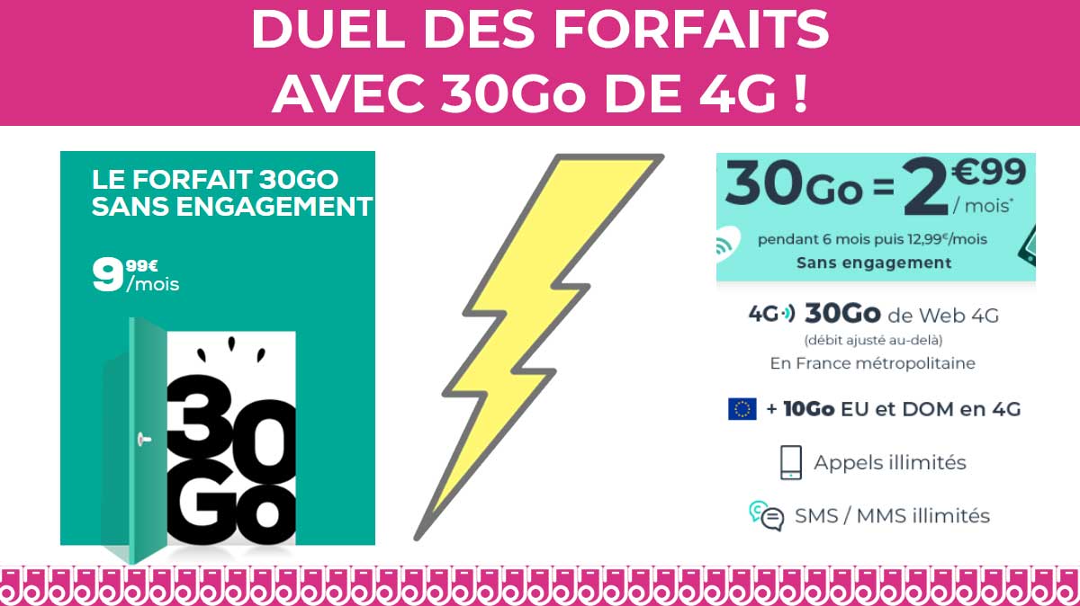 Battle des forfaits mobiles 30 Go à petit prix : Cdiscount Mobile vs La Poste Mobile