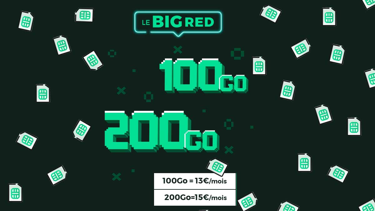 Black Friday surprise chez RED by SFR avec des promos incroyables !