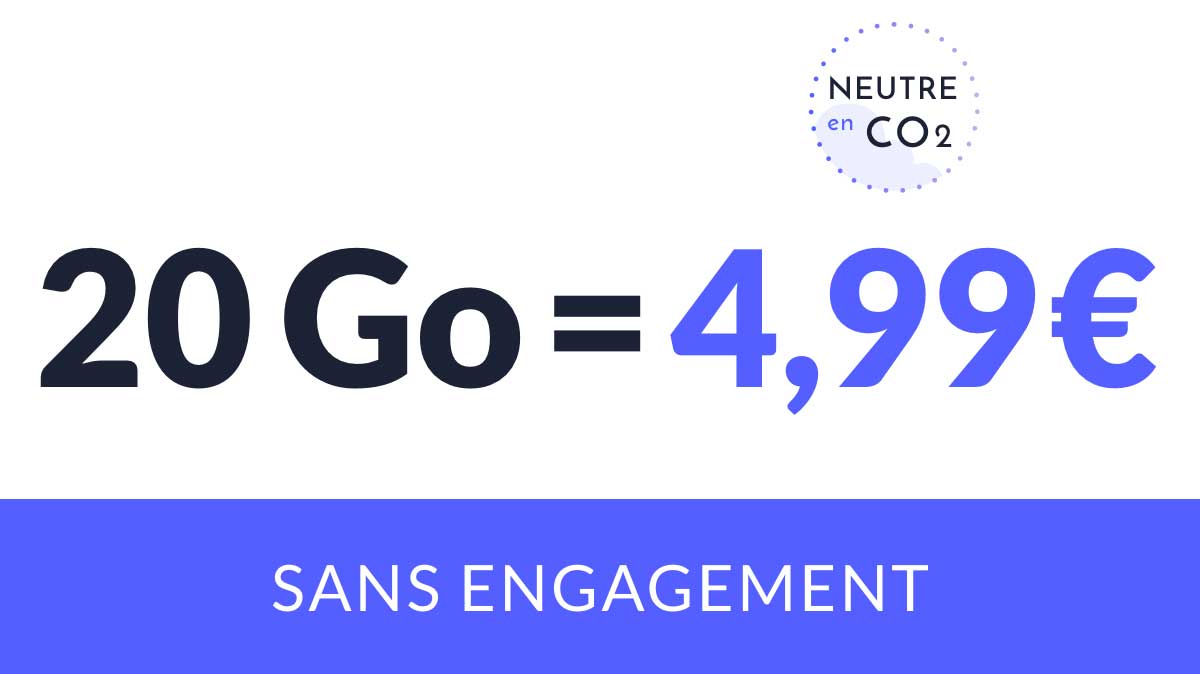 Bonne nouvelle ! Cette promo forfait mobile 20 Go à 4,99 € par mois est de retour