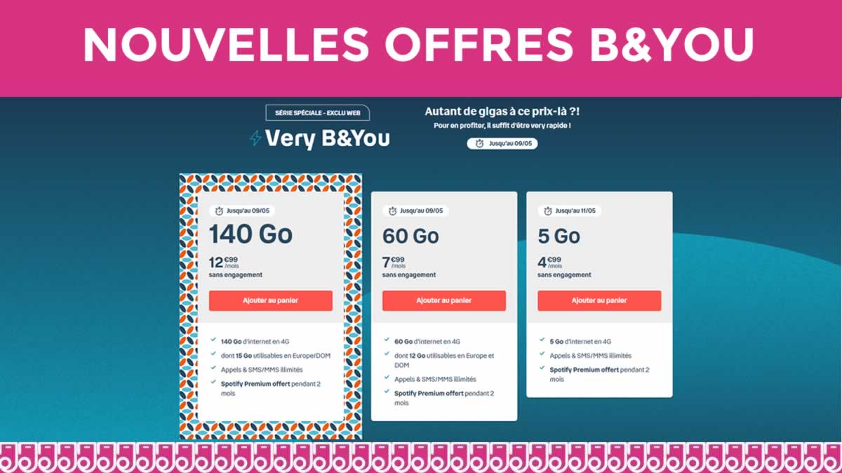Bouygues Telecom : De nouveaux forfaits illimités Very B&You à prix canons !