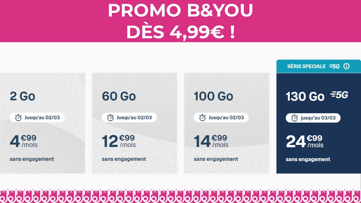 Bouygues Telecom propose quatre nouveaux forfaits mobiles dès 4,99€/mois !