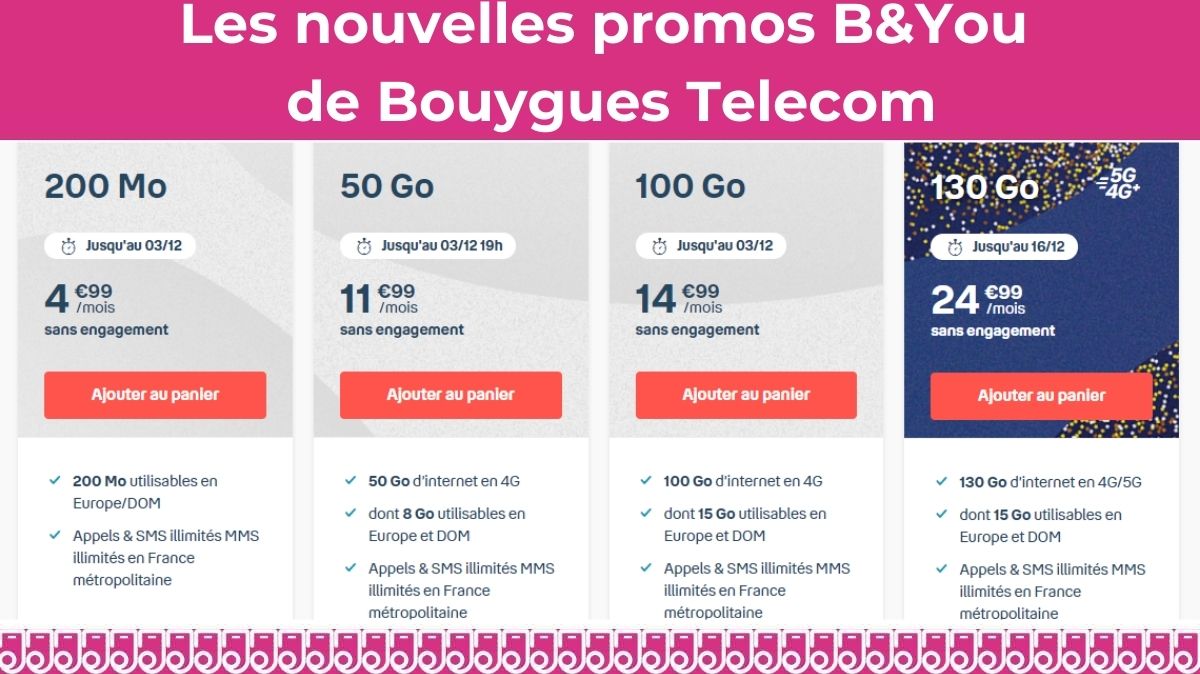 Bouygues Telecom vous gâte : nouvelles promos sur les forfaits B&You !