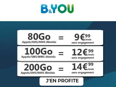 Forfaits B&You 80, 100 et 200 Go 