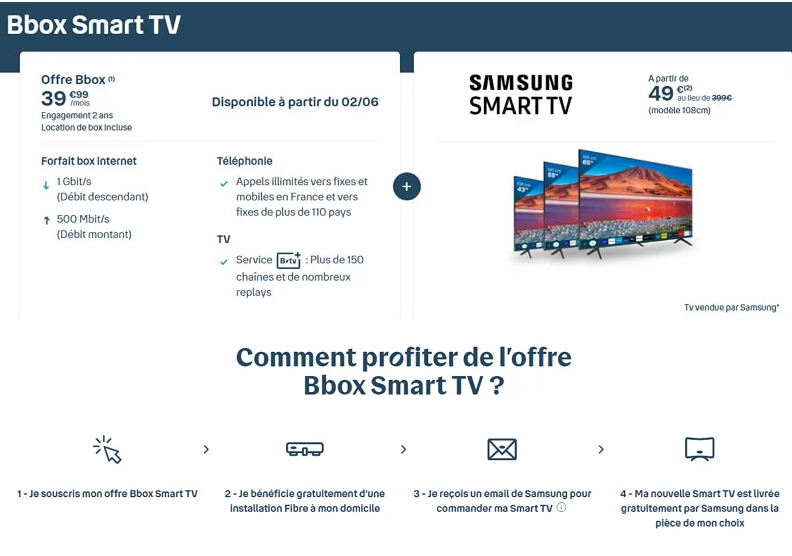 Bbox smart tv