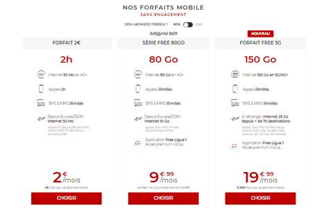 Forfaits Free Mobile