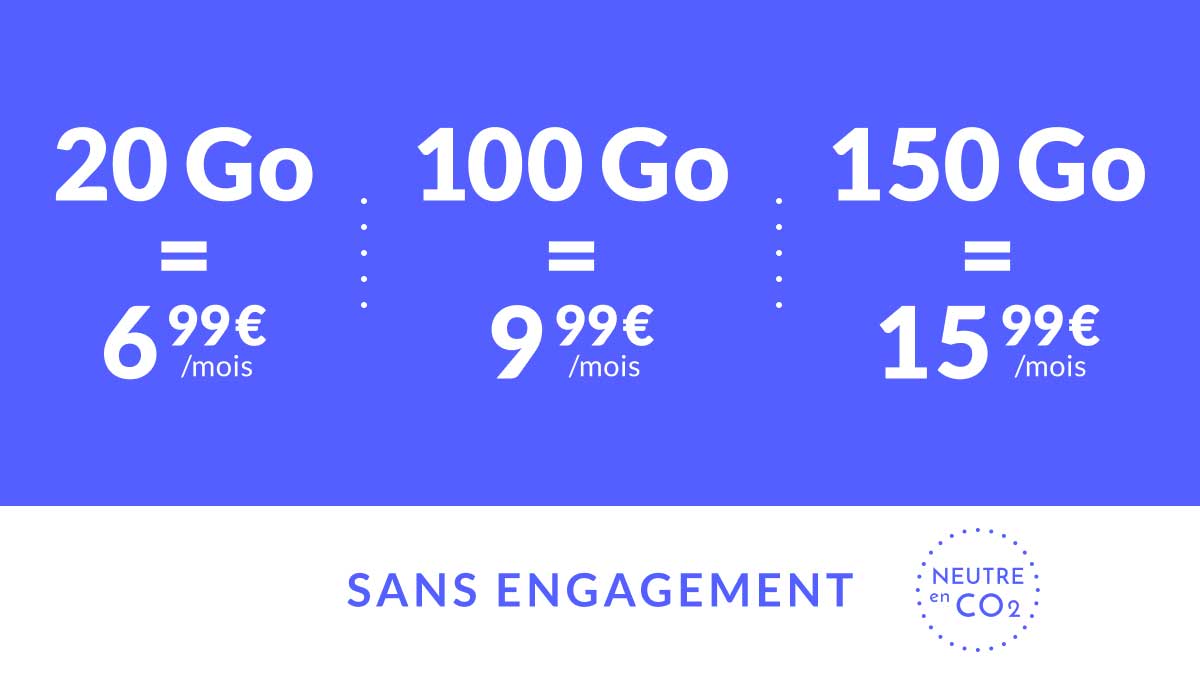 Ces 3 forfaits mobiles sans engagement sont disponibles à prix canon : profitez-en !