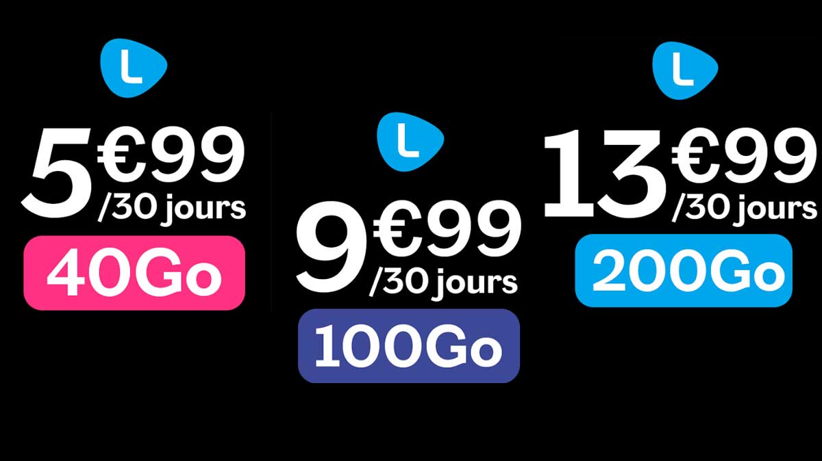 Craquez encore sur l'un des 3 forfaits Black Friday de 40 à 200 Go dès 5,99€ par mois chez cet opérateur sur le réseau Orange