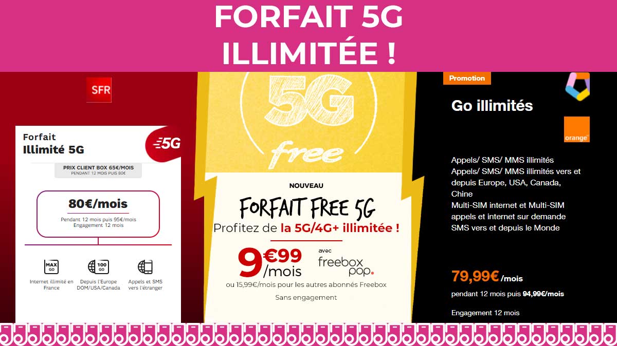 Découvrez trois forfaits mobiles avec de la 5G illimitée chez SFR, Orange et Free Mobile !