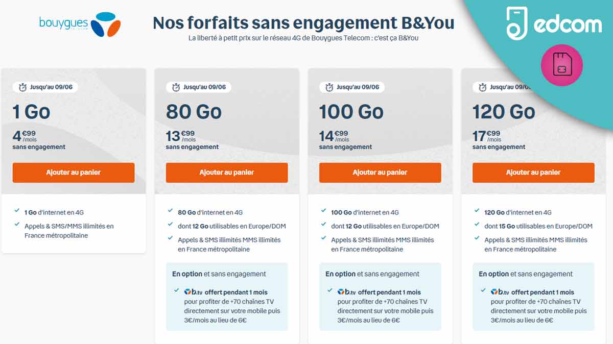 Dernière chance de saisir l'une des promos sans engagement de Bouygues Telecom