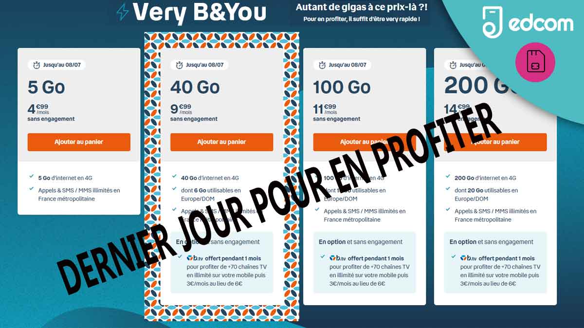 Dernière chance pour profiter des forfaits Very B&You à prix mini