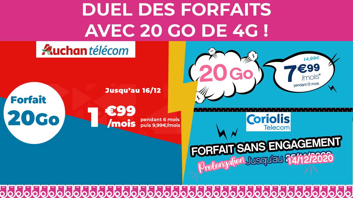 Duel des promos forfaits mobiles 20Go dès 1,99€/mois !