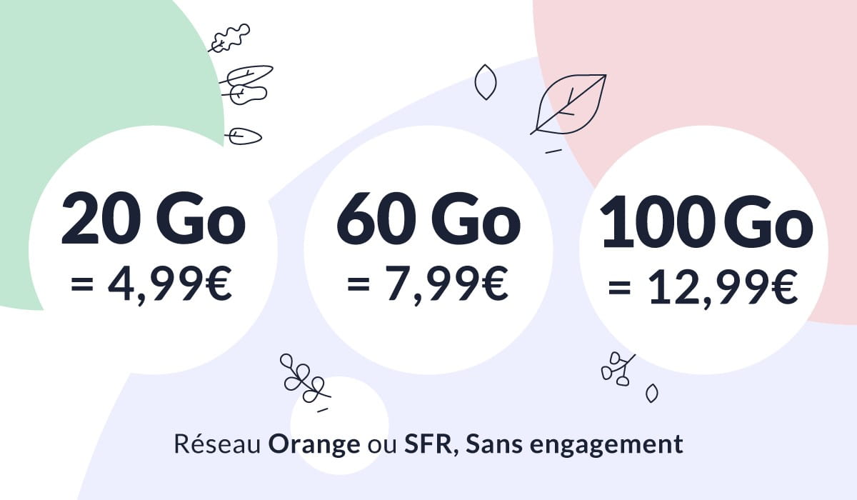 Exceptionnel ! Trois forfaits mobiles sur Orange ou SFR à partir de 4.99€ à saisir sans attendre !