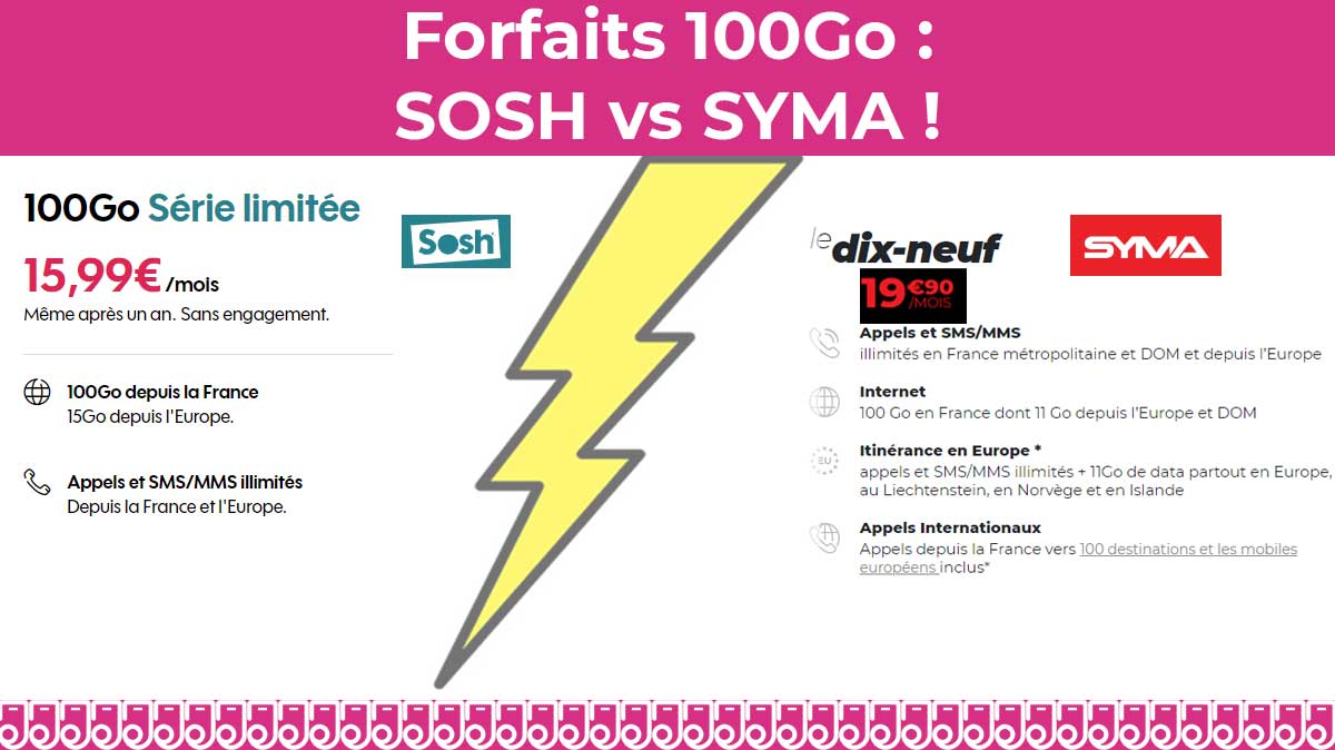 Forfait SOSH vs Syma Mobile : Quelle promo 100Go à prix fixe choisir ?