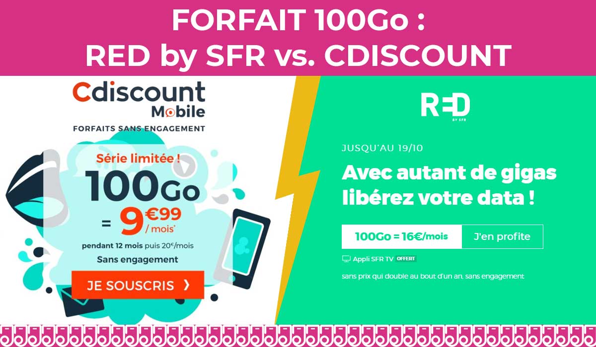 Forfait mobile 100Go : on compare RED by SFR et Cdiscount Mobile !