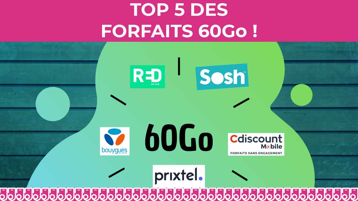 Forfait mobile 60Go : découvrez les 5 bons plans disponibles dès 7,99€ !