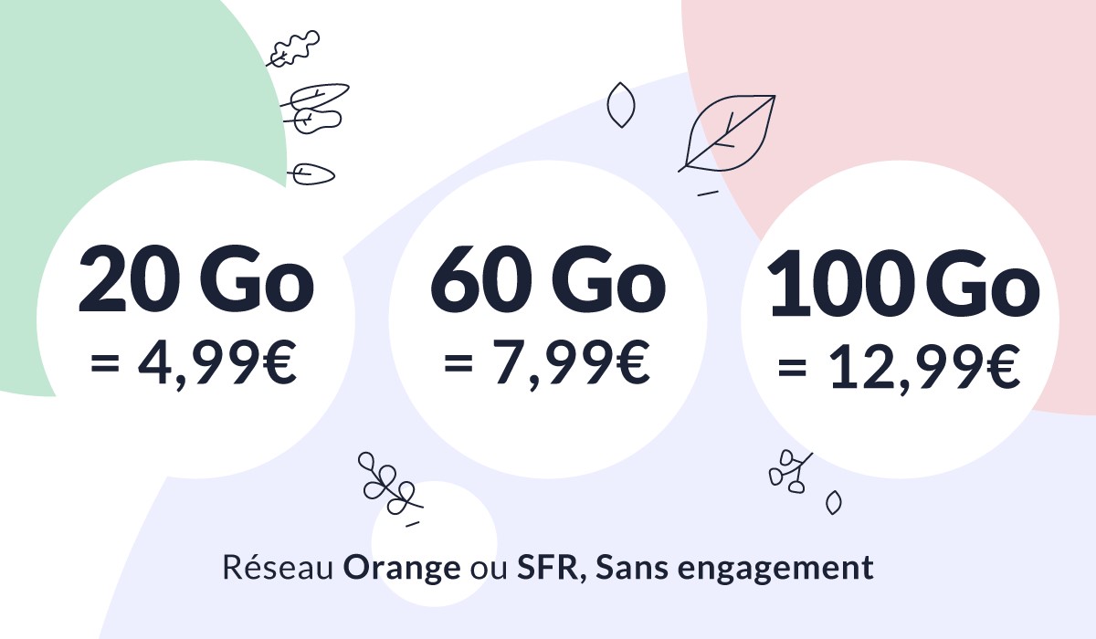 Forfaits mobiles à partir de 4,99€ : trois offres exceptionnelles à saisir sans attendre !