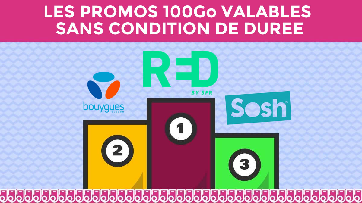 Forfaits sans engagement : Trois promos 100Go valables même après 12 mois