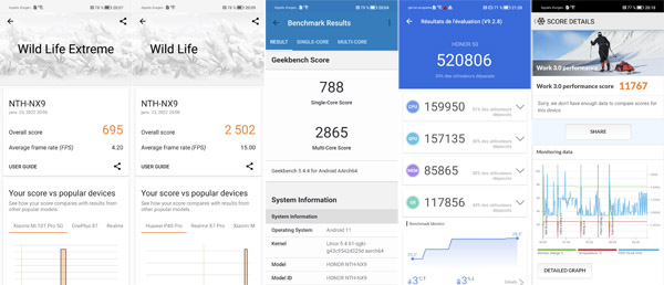 Honor 50 performances