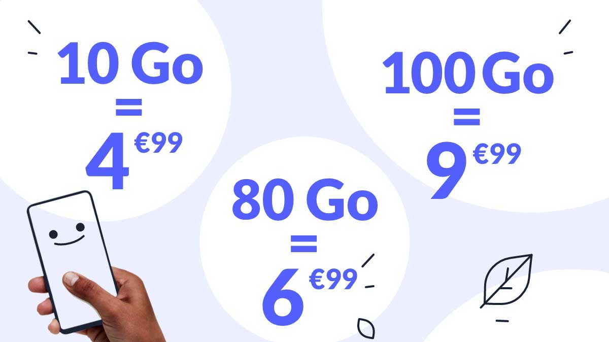 Janvier de folie chez Prixtel avec des forfaits mobiles dès 4,99 € par mois !