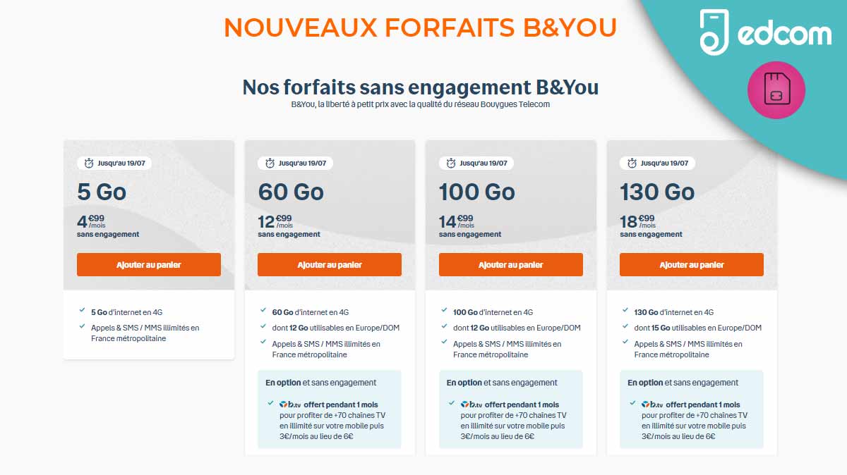 La nouvelle gamme de promos sans engagement de Bouygues est là !