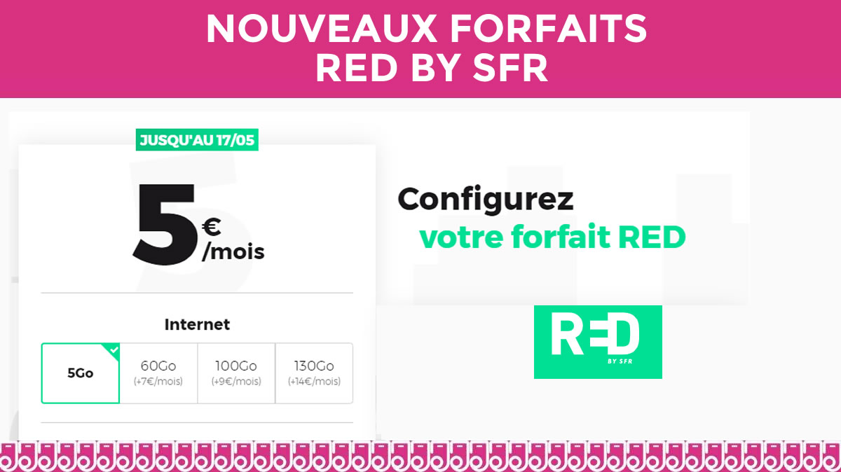 Lancement de 5 nouvelles promos forfaits RED Mobile ce matin !
