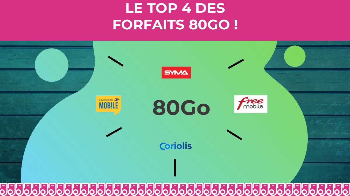 Les 4 meilleurs forfaits illimités 80Go en promo dès 8.99€ par mois