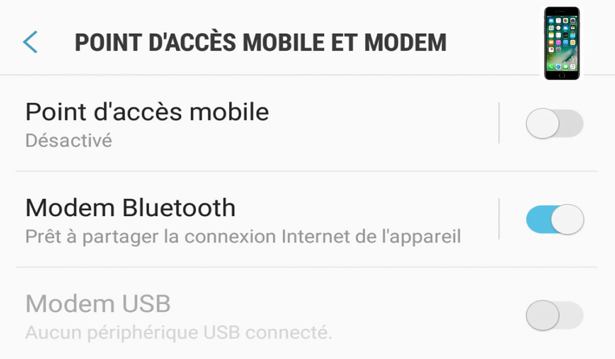 Les forfaits MAXI Data avec modem inclus à prix fous ???? !