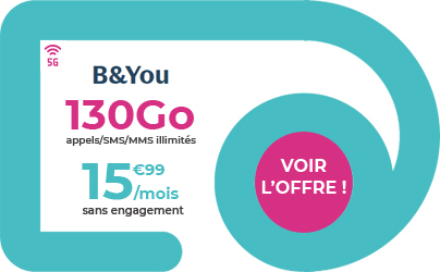 B&You Forfait 5G