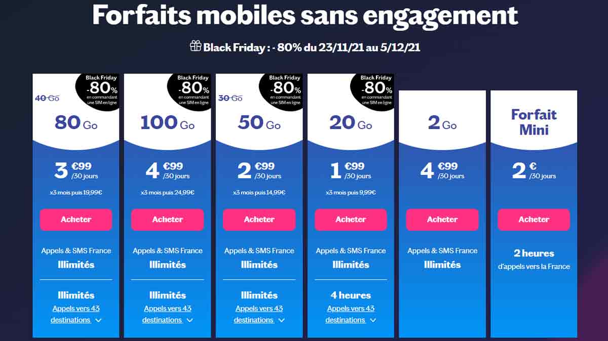 Nouveautés LEBARA pour le Black Friday : 80% de remise sur 4 forfaits mobiles !