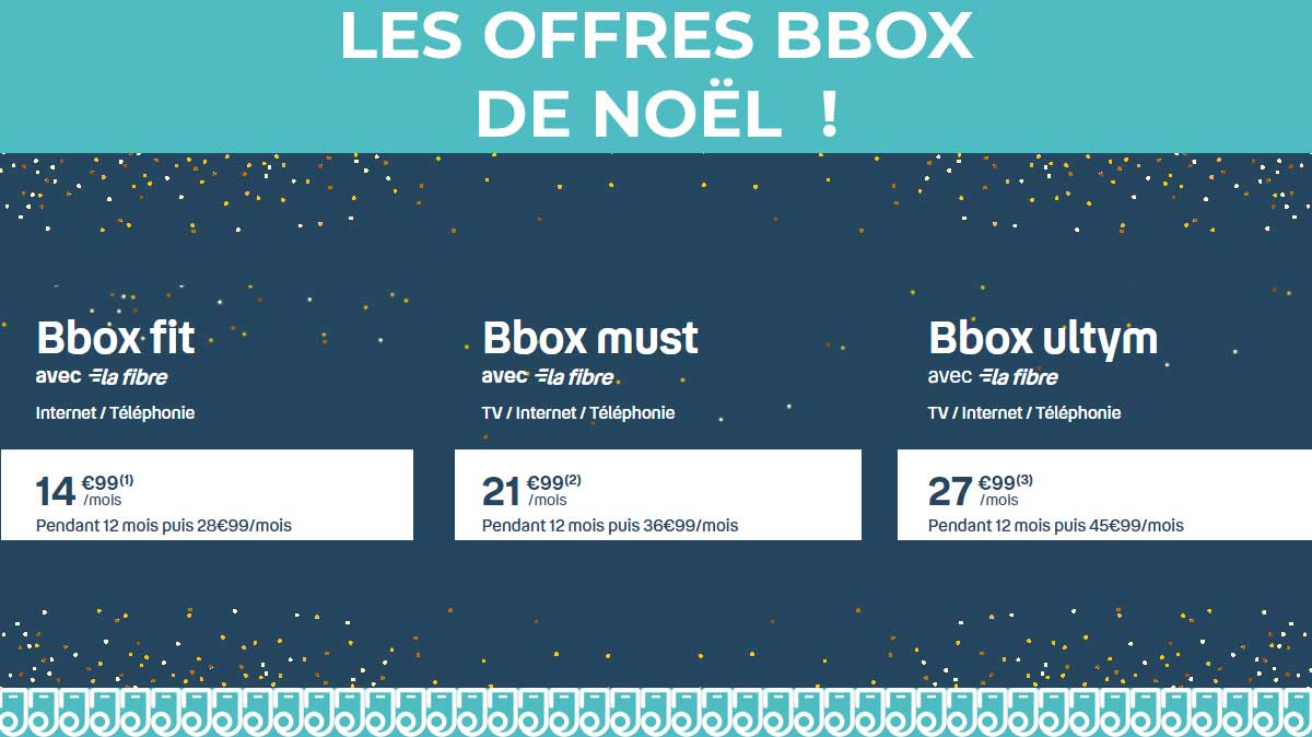 Passez à la fibre avec les promos box internet de Bouygues Télécom dès 14,99€ !