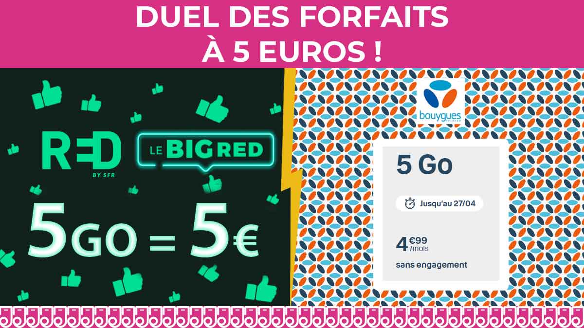Quel forfait mobile 5Go à 5€ choisir parmi les promos de RED by SFR et Bouygues Telecom?