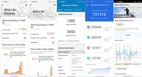 Galaxy Z Fold 3 performances